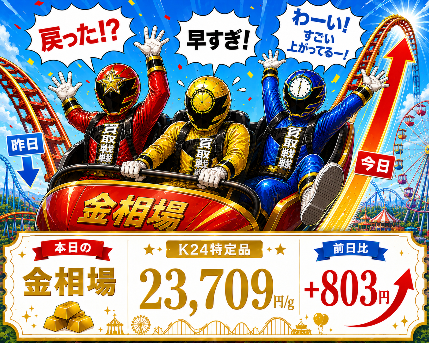 【昨日と今日で別世界】相場の難しさを感じる一日